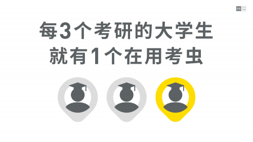 拿下考研培训市场“线上第一”后，考虫定下新目标