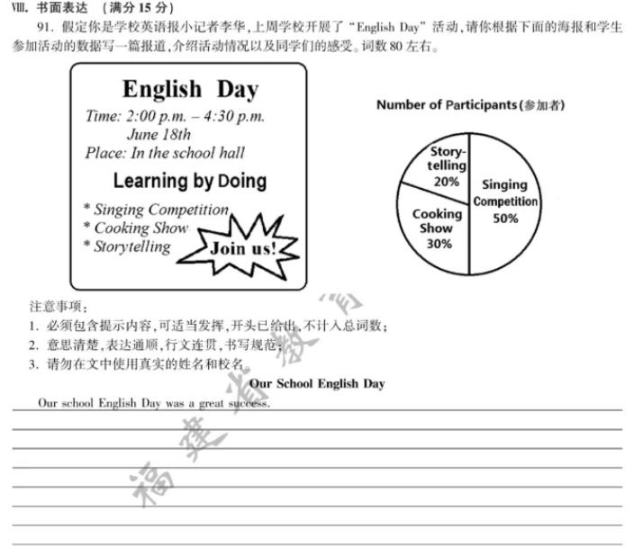 2021福州中考英语作文题目公布