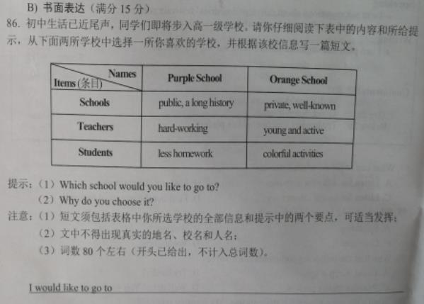 2021衡水中考英语作文题目公布