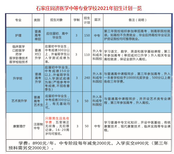 石家庄同济医学中等专业学校招生简章