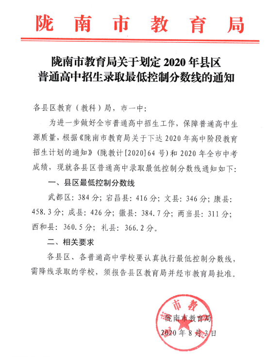 2020陇南中考分数线