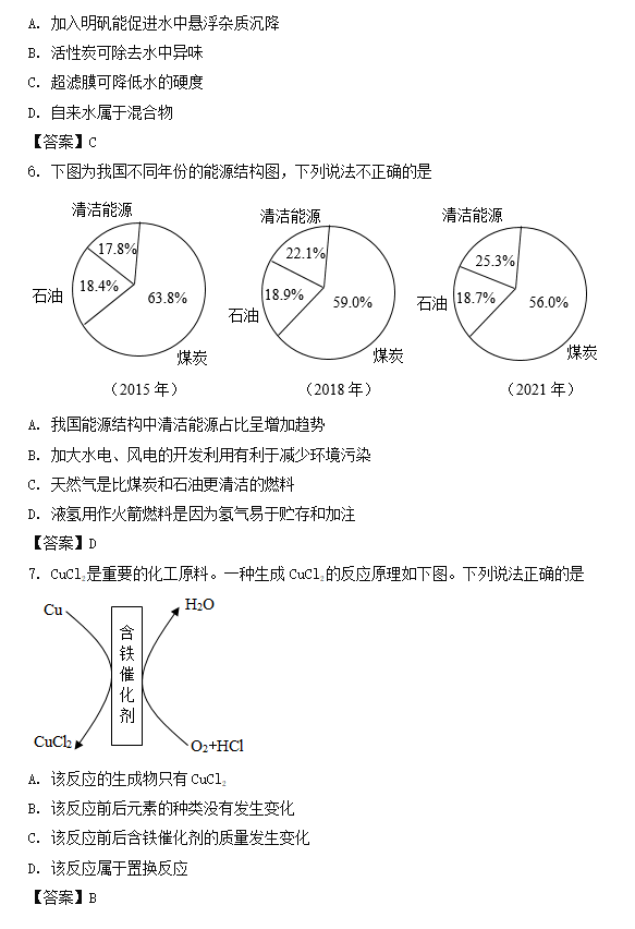 2022年广东广州中考化学真题及答案